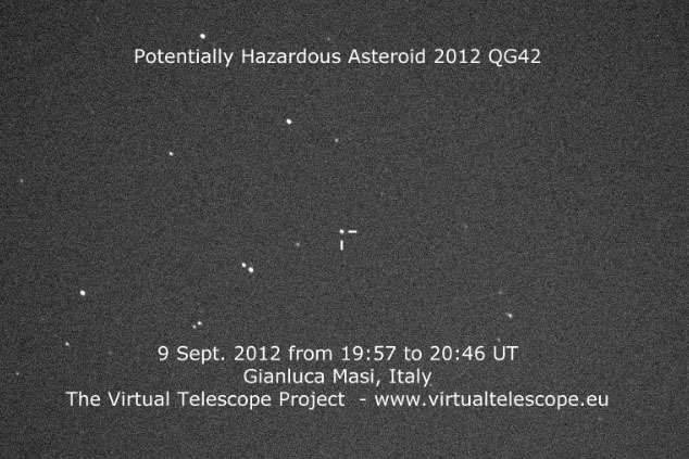 Asteroid 2012 QG42 